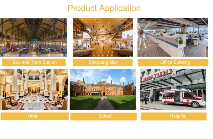 أحدث مدونات الشركة حول Cost-Effectiveness of the RONA Swing Gate Turnstile