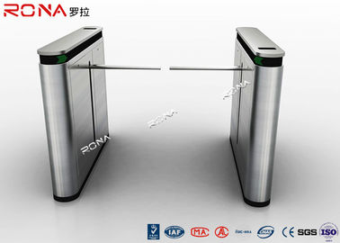 تسوق مول قطرة ذراع الباب الدوار بوابة 304 الفولاذ المقاوم للصدأ 2 القراء RFID ويندوز